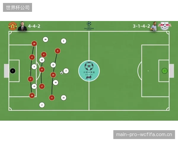 主帅佩特科维奇战术揭秘，4-2-3-1体系强调丢球后立即反抢，依赖中场高强度压迫。